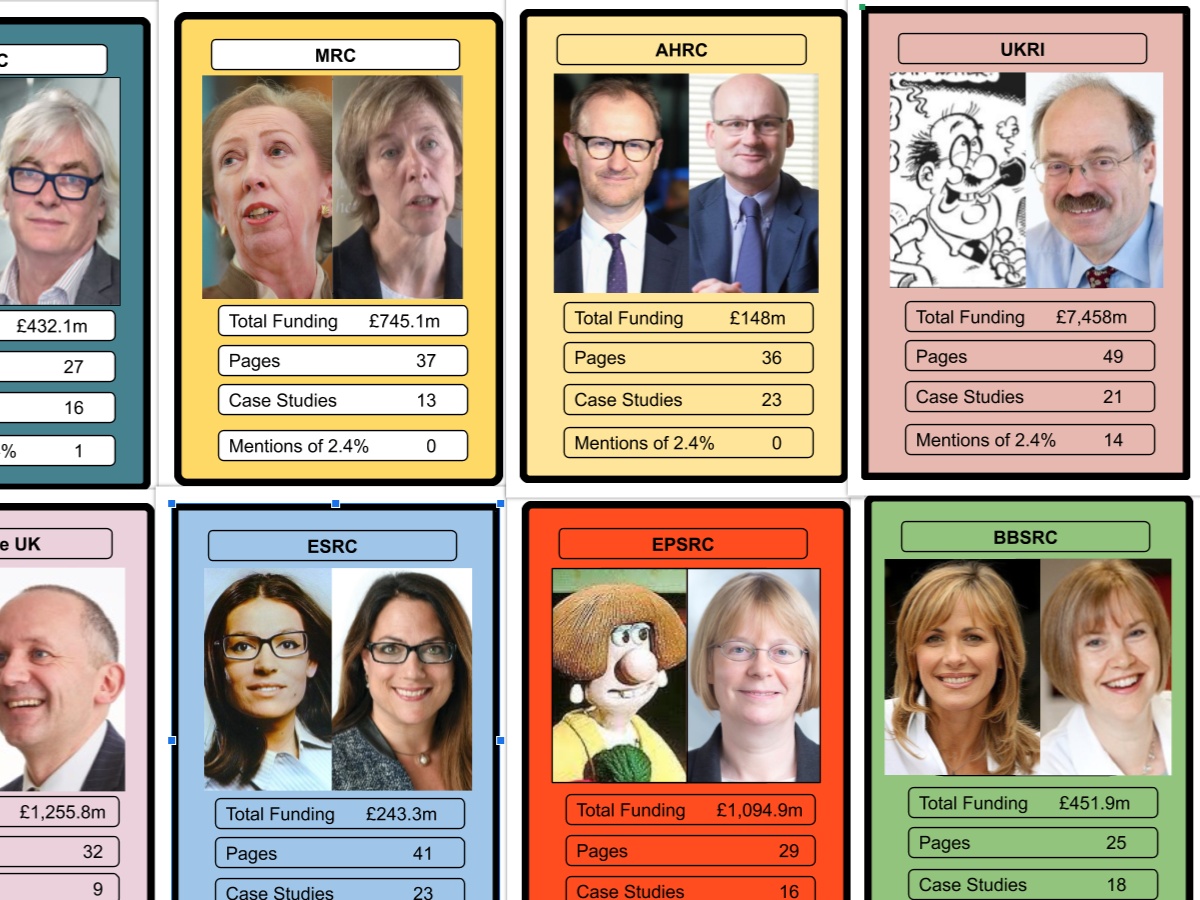 UKRI Delivery Plan Top Trumps